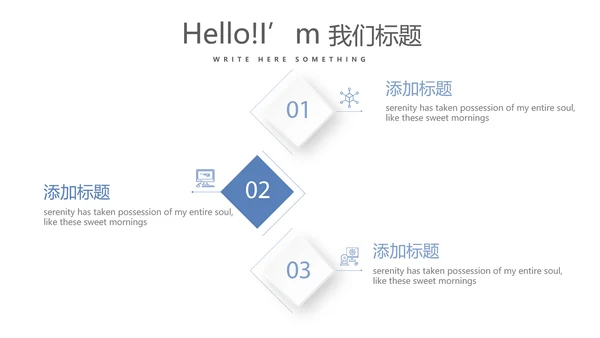 蓝色医疗分析报告动态PPT