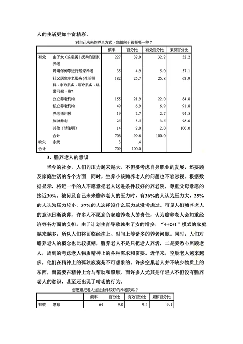 养老问题调查报告