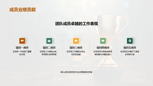 卓越团队：成绩与荣誉