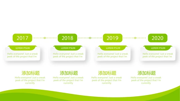 绿色清新大气医药代表工作汇报动态PPT