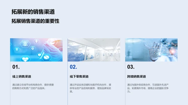 探索医疗器材市场之路