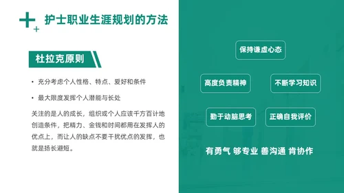 绿色商务风实拍医务工作者培训PPT职业规划