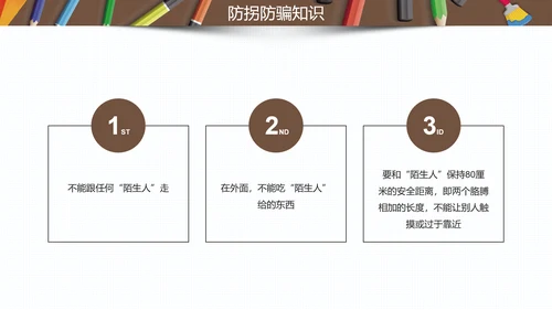 中小学生假期安全教育PPT课件