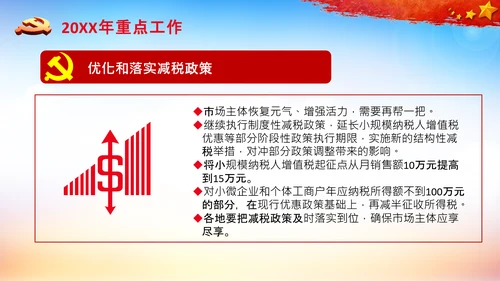 全国两会政府工作报告要点解读PPT