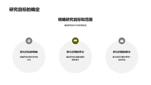 艺术研究之旅