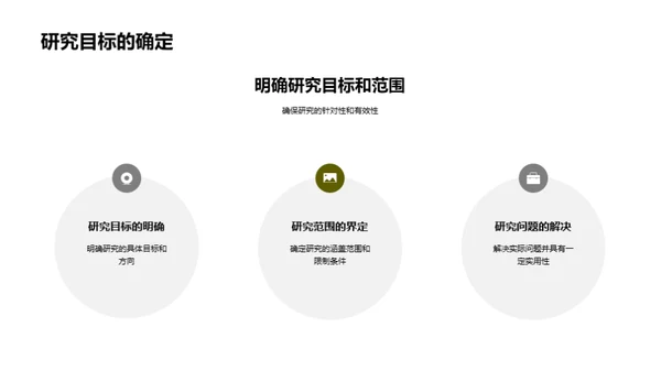 艺术研究之旅