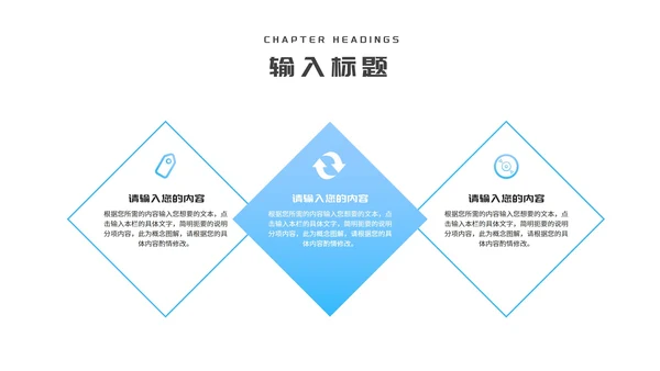 小清新简约风蓝色城市述职报告PPT模板