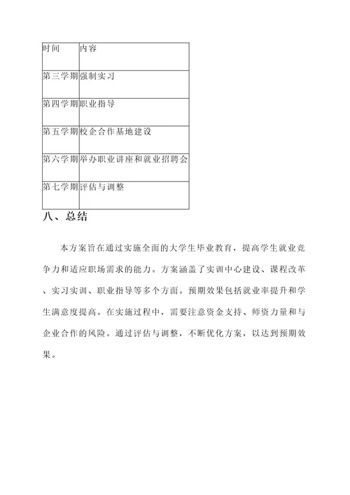 大学生毕业教育实施方案