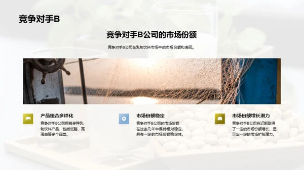 乳制与植物蛋白饮品市场探索