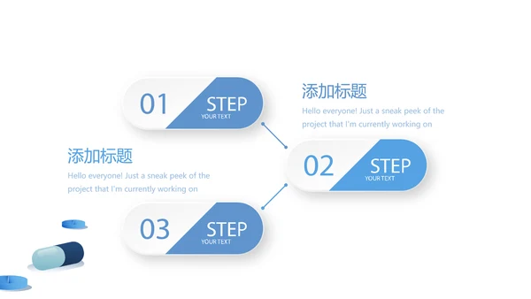 易混淆药品管理动态PPT