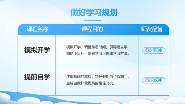 课题开题报告工作总结汇报PPT