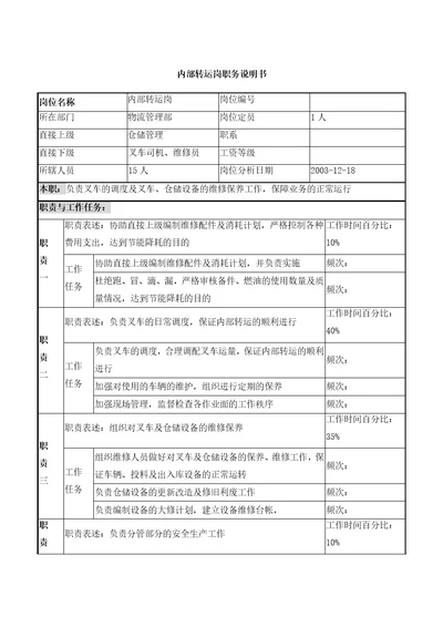 物流管理部内部转运岗职务说明书