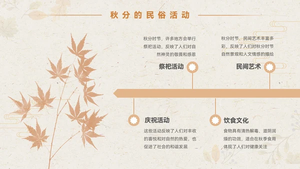 淡橙色简约中国风秋分节气PPT模板