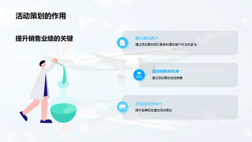 销售升级：旅游业实战攻略