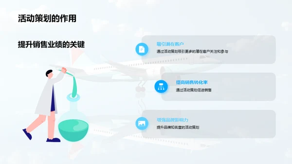 销售升级：旅游业实战攻略