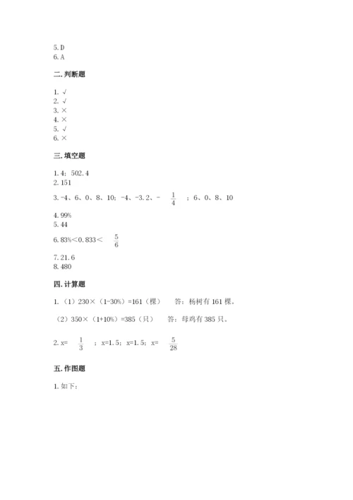 南昌市东湖区六年级下册数学期末测试卷及完整答案一套.docx
