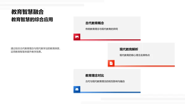 古今教育理念研讨PPT模板