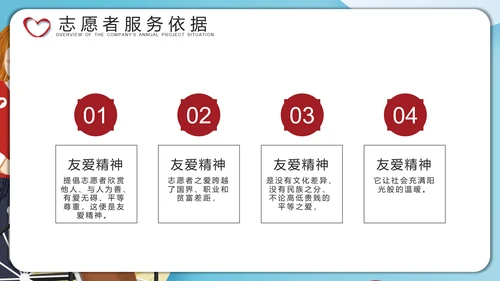 爱心志愿者服务关爱老人PPT模板