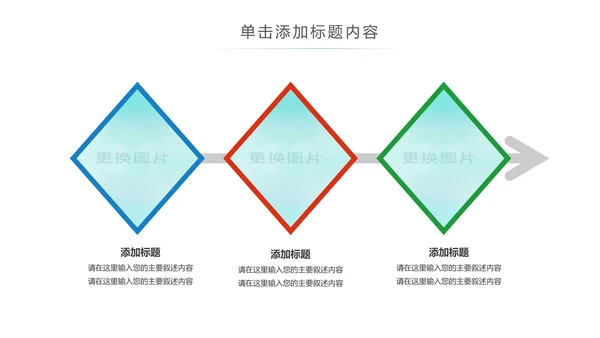 化学实验室医学医疗科技PPT模板生物制药