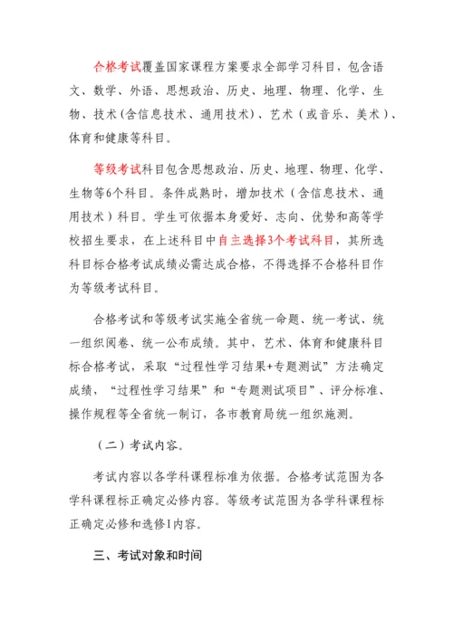 山东省普通高中学业水平考试实施专项方案.docx