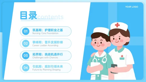 蓝色护理人员职业发展PPT模板