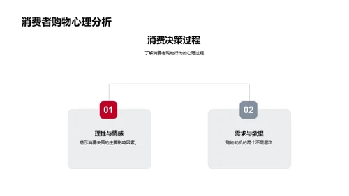 母亲节创新营销策略