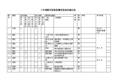 三年级数学双向细目表