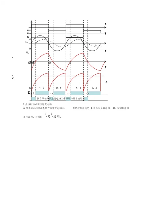 电力电子技术II复习计划参考