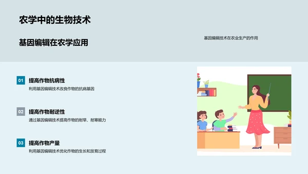 农学研究助力农业PPT模板