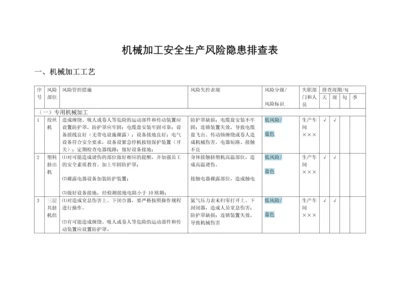 13、机械加工安全生产风险隐患排查表.docx