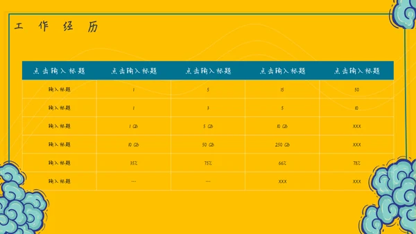 酷炫国潮风个人岗位竞聘简历通用PPT模板