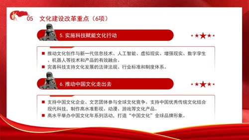 学习二十届三中全会50项改革具体建议ppt课件