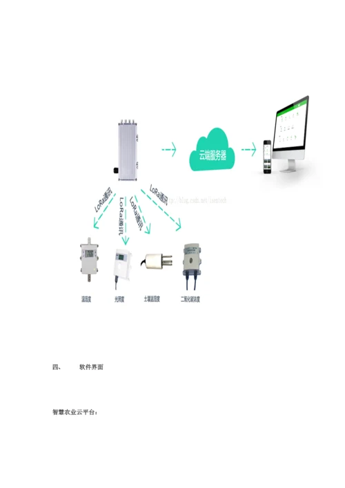 LoRa物联网在智慧农业的应用智慧大棚解决方案.docx