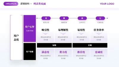紫色商务风多项列表PPT单页