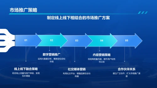 蓝色科技风互联网+智能商业PPT模板