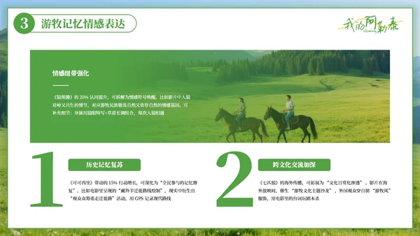 绿色清新阿勒泰影视与旅游文化奇妙碰撞PPT模板