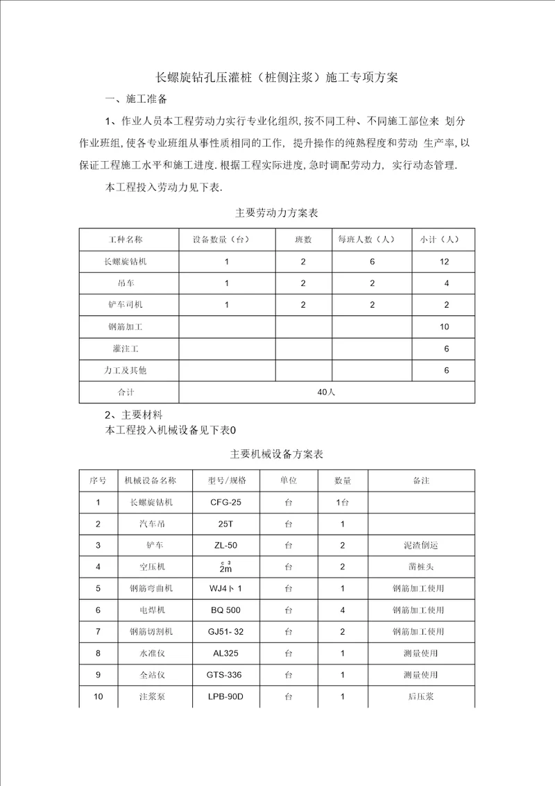 长螺旋钻孔压灌桩施工专项方案