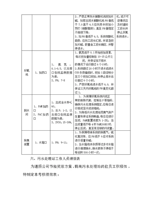 污水处理站节能减排方案