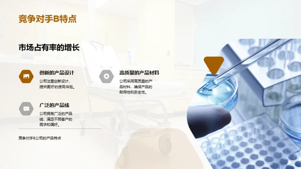 医疗零售市场揭秘