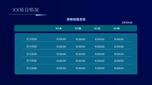科技风格年终总结汇报通用ppt模板
