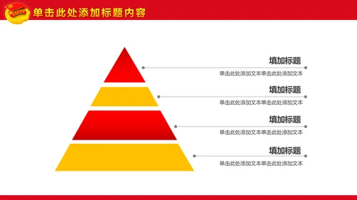 精美大气中国共青团团委团课PPT模板