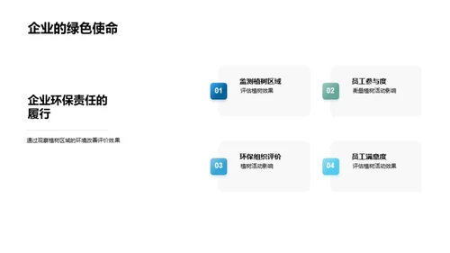 企业植树行动