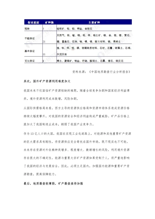 地质勘查重要性日益突显-加大投入的必要性分析.docx