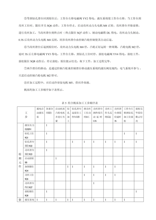 PLC优质课程设计题目.docx