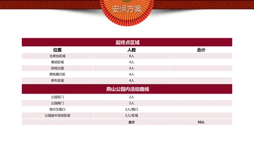 喜迎中秋欢度中秋通用PPT模板