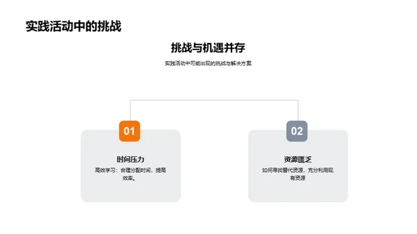 理论与实践的融合