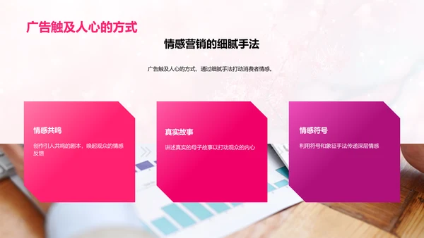 母亲节感性广告设计