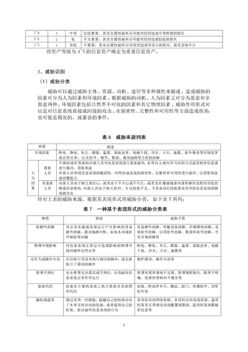 1风险评估管理程序.docx