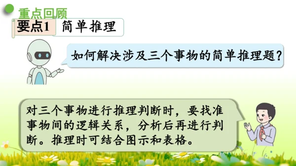 9  数学广角——推理（课件）-数学人教版二年级下册(共63张PPT)