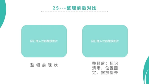简约商务实图医院医疗医生护士7s病房成果汇报教学模板管理